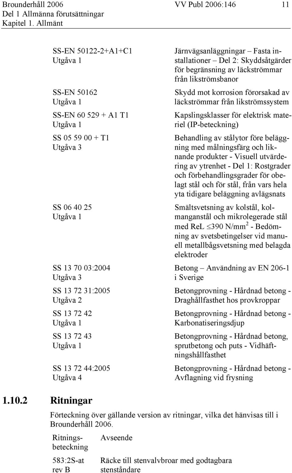 Utgåva 1 SS 13 72 43 Utgåva 1 SS 13 72 44:2005 Utgåva 4 Järnvägsanläggningar Fasta installationer Del 2: Skyddsåtgärder för begränsning av läckströmmar från likströmsbanor Skydd mot korrosion