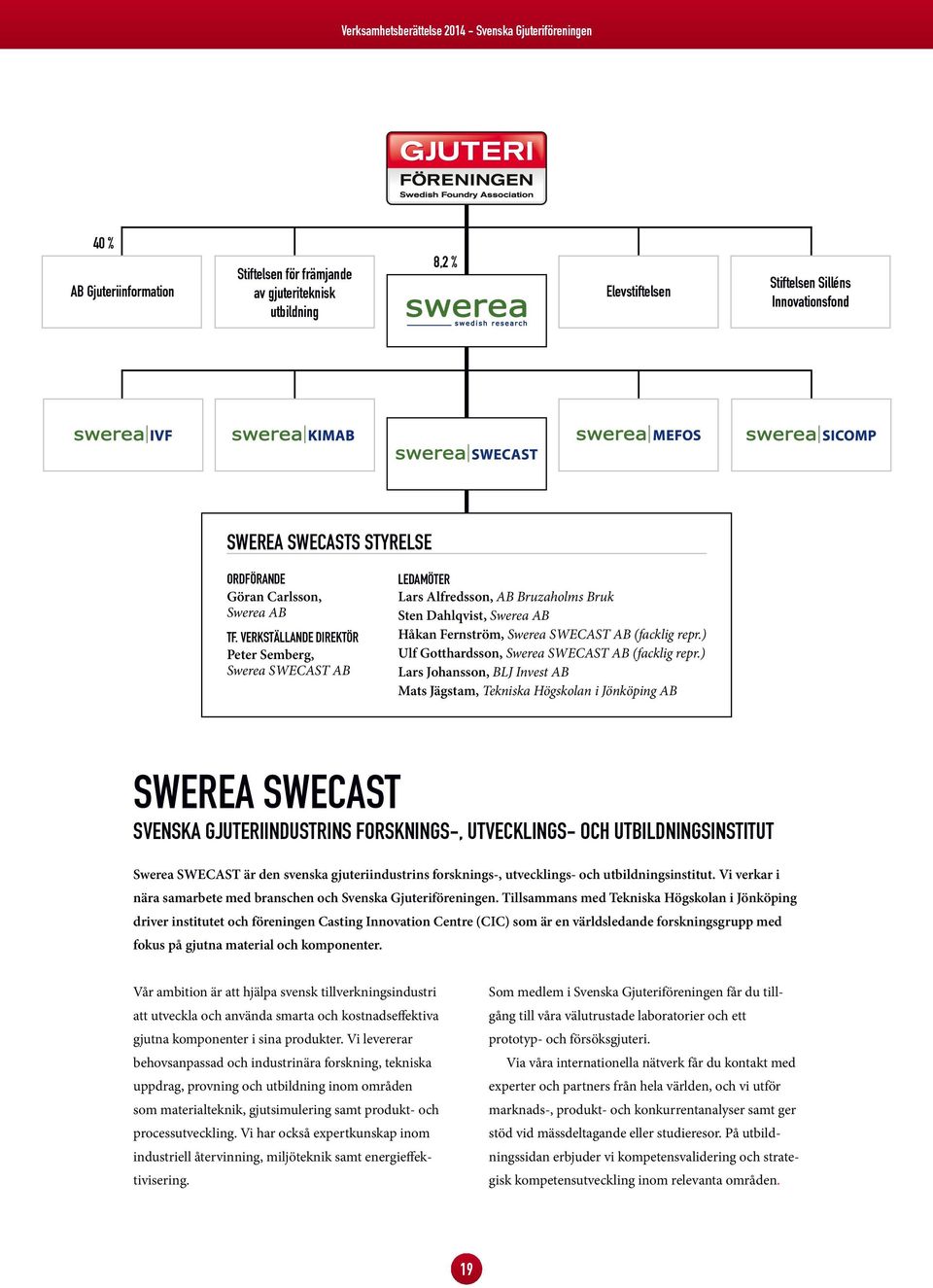 ) Ulf Gotthardsson, Swerea SWECAST AB (facklig repr.