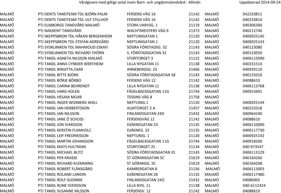 1 21119 MALMÖ 040306300 MALMÖ PTJ IMADENT TANDVÅRD WACHTMEISTERS VÄG 9 21373 MALMÖ 040212740 MALMÖ PTJ SKEPPSBRON TDL HÅKAN BERGENHEIM NEPTUNIGATAN 1 21120 MALMÖ 0406925145 MALMÖ PTJ SKEPPSBRON TDL