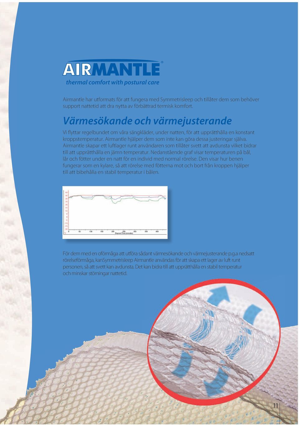 Airmantle hjälper dem som inte kan göra dessa justeringar själva. Airmantle skapar ett luftlager runt användaren som tillåter svett att avdunsta vilket bidrar till att upprätthålla en jämn temperatur.