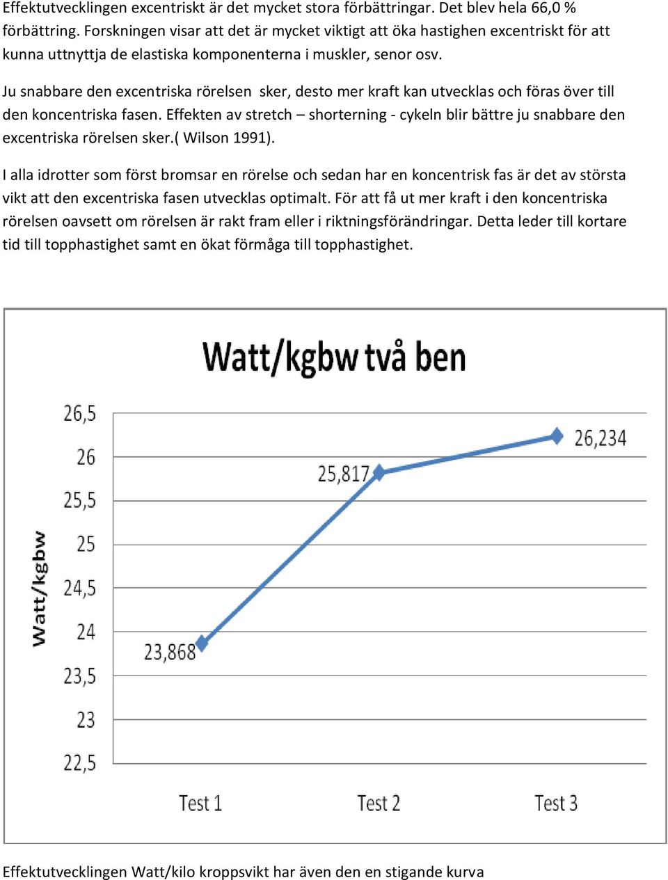 Ju snabbare den excentriska rörelsen sker, desto mer kraft kan utvecklas och föras över till den koncentriska fasen.