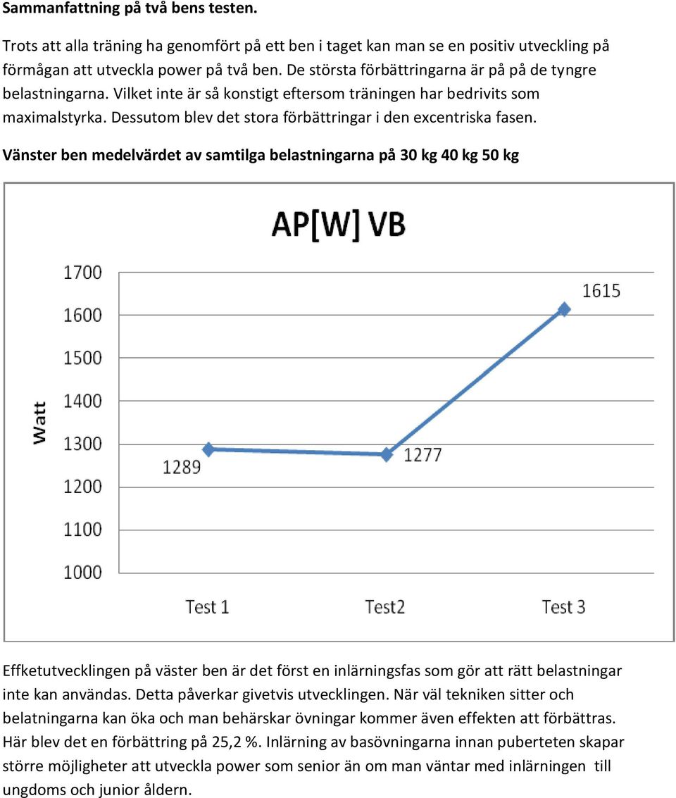 Dessutom blev det stora förbättringar i den excentriska fasen.