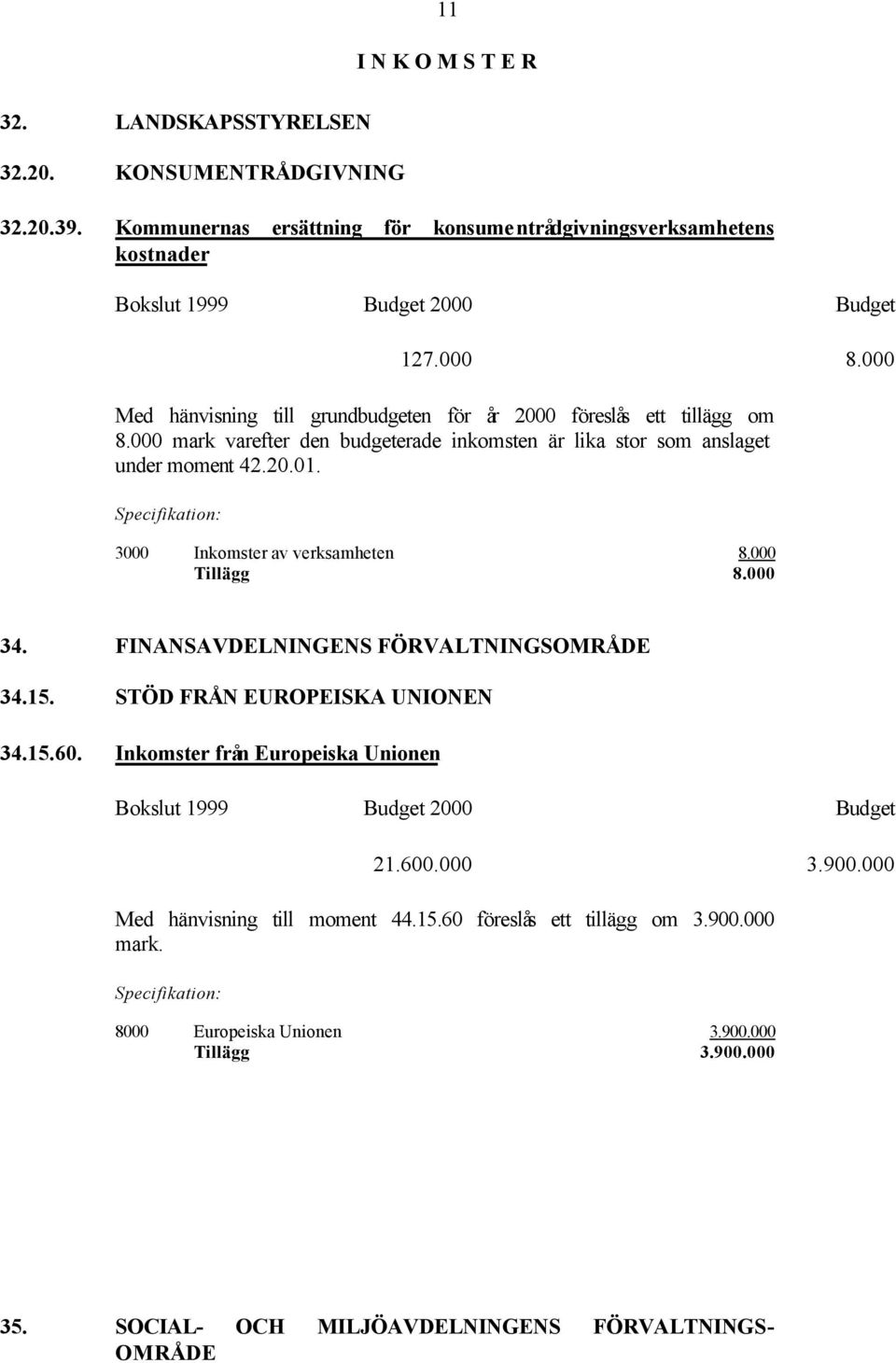 Specifikation: 3000 Inkomster av verksamheten 8.000 Tillägg 8.000 34. FINANSAVDELNINGENS FÖRVALTNINGSOMRÅDE 34.15. STÖD FRÅN EUROPEISKA UNIONEN 34.15.60.