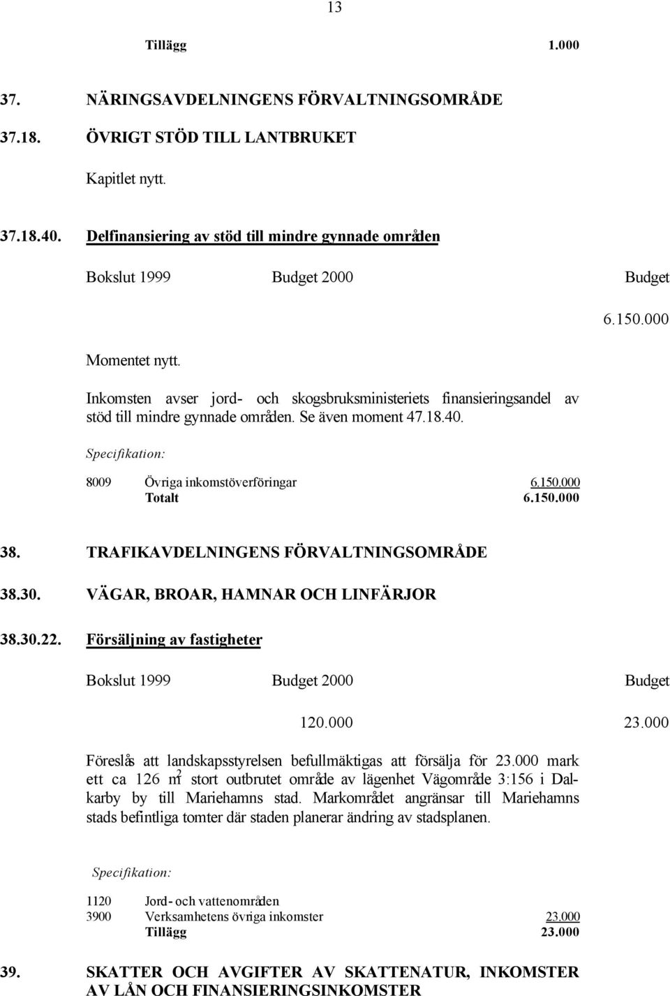 150.000 38. TRAFIKAVDELNINGENS FÖRVALTNINGSOMRÅDE 38.30. VÄGAR, BROAR, HAMNAR OCH LINFÄRJOR 38.30.22. Försäljning av fastigheter 120.000 23.