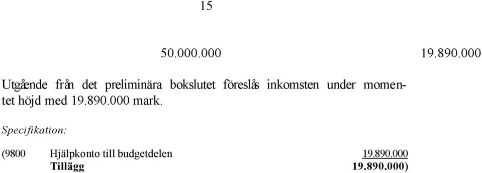 föreslås inkomsten under momentet höjd med 19.890.