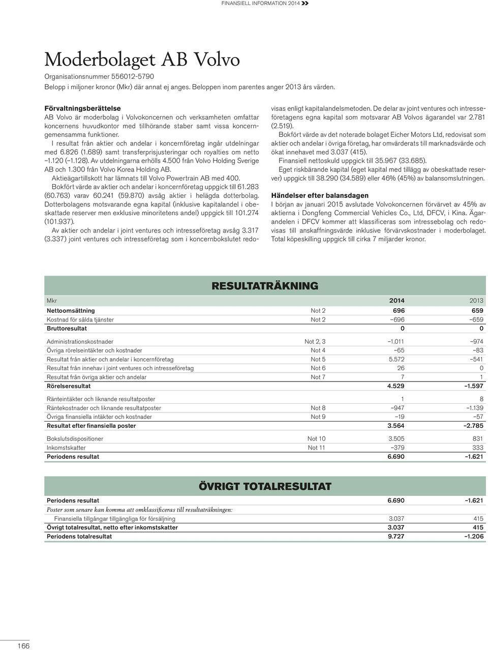 I resultat från aktier och andelar i koncernföretag ingår utdelningar med 6.826 (1.689) samt transferprisjusteringar och royalties om netto 1.120 ( 1.128). Av utdelningarna erhölls 4.