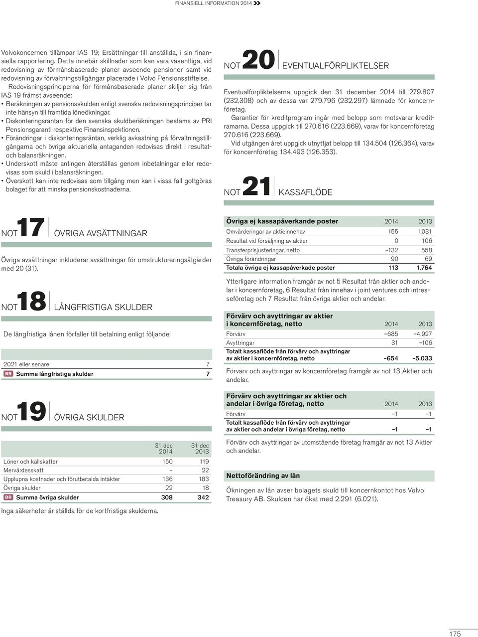 Redovisningsprinciperna för förmånsbaserade planer skiljer sig från IAS 19 främst avseende: Beräkningen av pensionsskulden enligt svenska redovisningsprinciper tar inte hänsyn till framtida