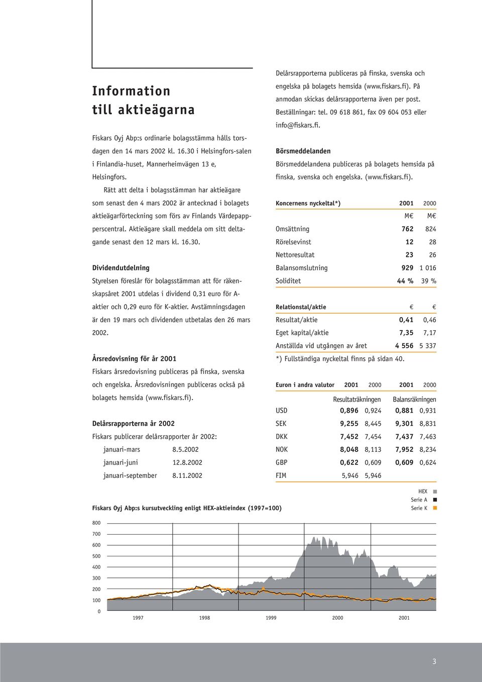 Aktieägare skall meddela om sitt deltagande senast den 12 mars kl. 16.30.