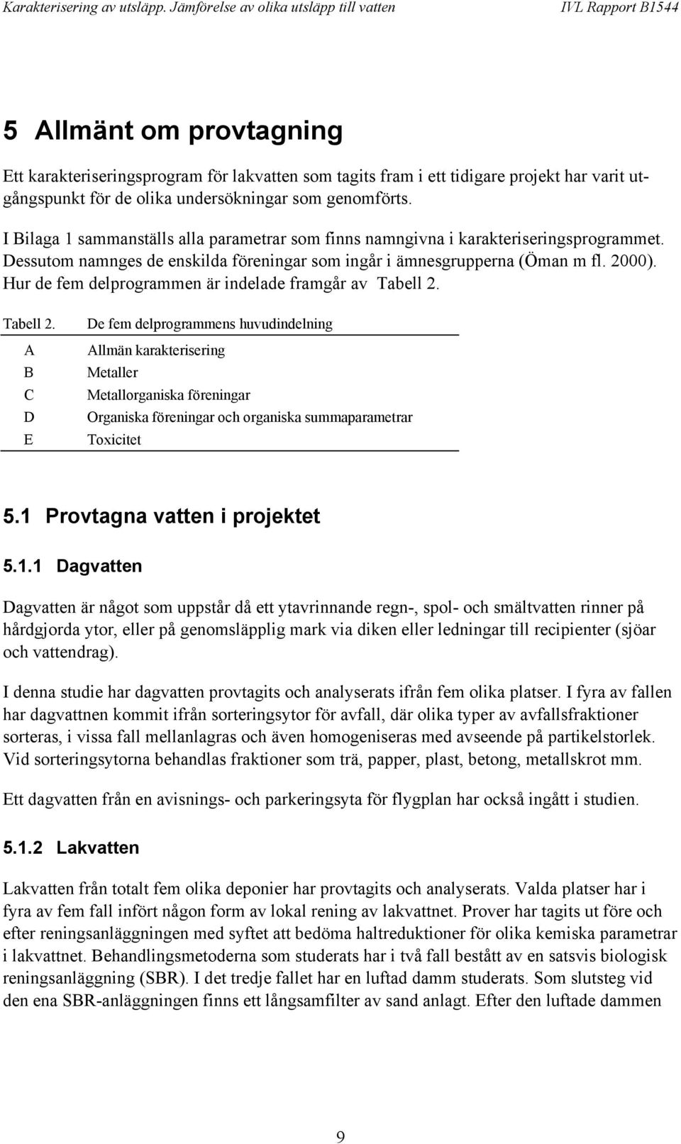 Hur de fem delprogrammen är indelade framgår av Tabell 2.