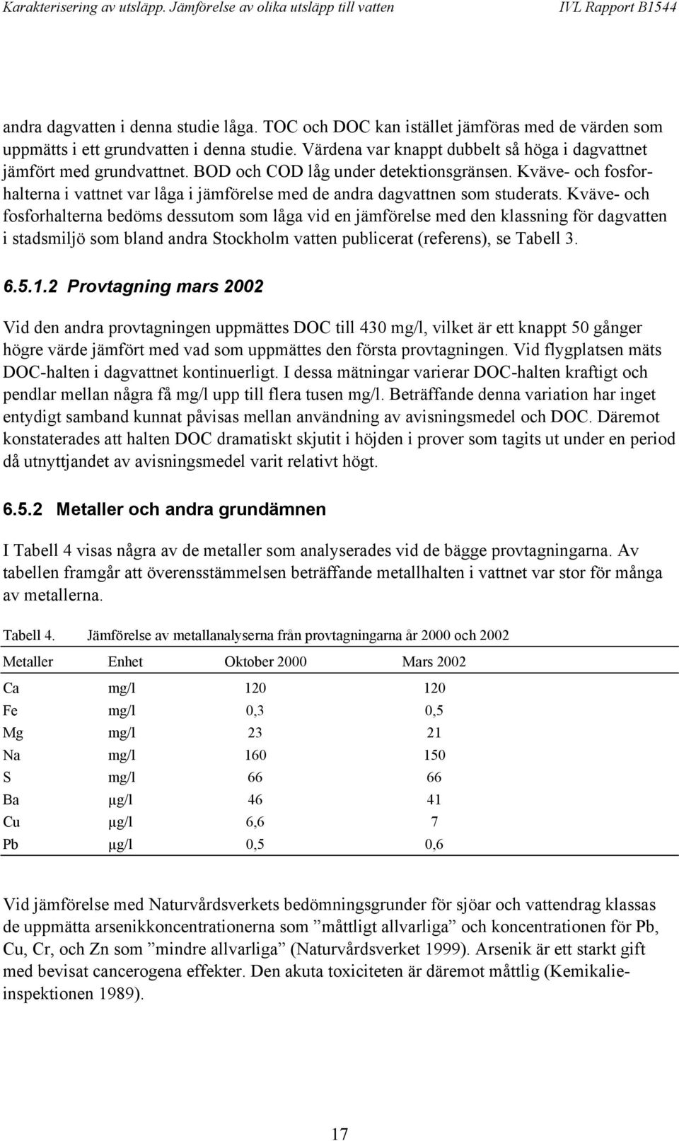 Kväve- och fosforhalterna i vattnet var låga i jämförelse med de andra dagvattnen som studerats.