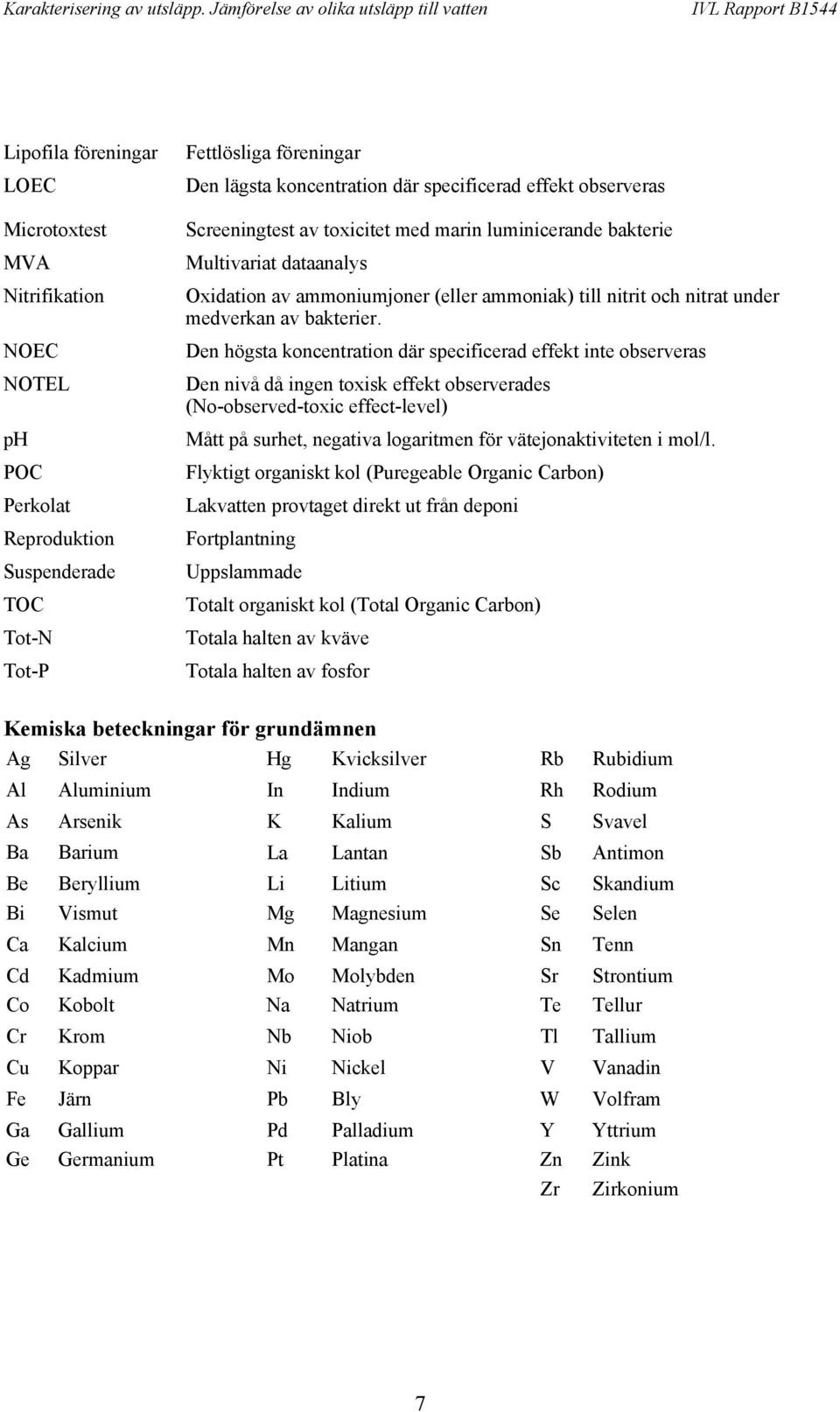 Den högsta koncentration där specificerad effekt inte observeras Den nivå då ingen toxisk effekt observerades (No-observed-toxic effect-level) Mått på surhet, negativa logaritmen för