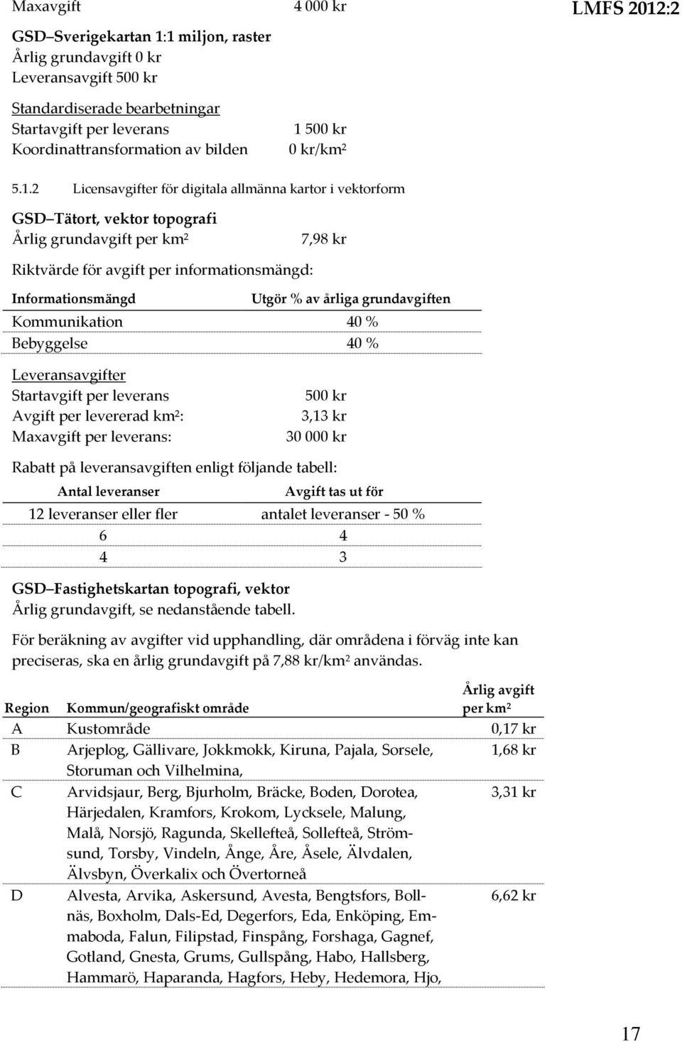 kartor i vektorform GSD Tätort, vektor topografi Årlig grundavgift per km² 7,98 kr Riktvärde för avgift per informationsmängd: Informationsmängd Utgör % av årliga grundavgiften Kommunikation 40 %