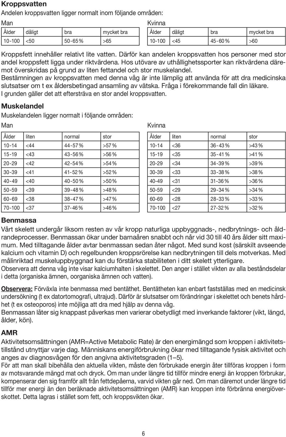 Hos utövare av uthållighetssporter kan riktvärdena däremot överskridas på grund av liten fettandel och stor muskelandel.