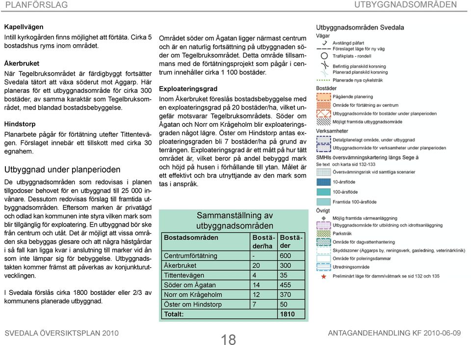 Förslaget innebär ett tillskott med cirka 30 egnahem. Utbyggnad under planperioden De utbyggnadsområden som redovisas i planen tillgodoser behovet för en utbyggnad till 25 000 invånare.