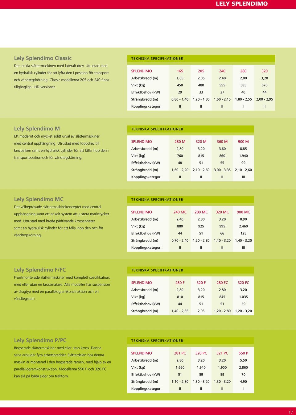 Tekniska specifikationer SPLENDIMO 165 205 240 280 320 Arbetsbredd (m) 1,65 2,05 2,40 2,80 3,20 Vikt (kg) 450 480 555 585 670 Effektbehov (kw) 29 33 37 40 44 Strängbredd (m) 0,80-1,40 1,20-1,80