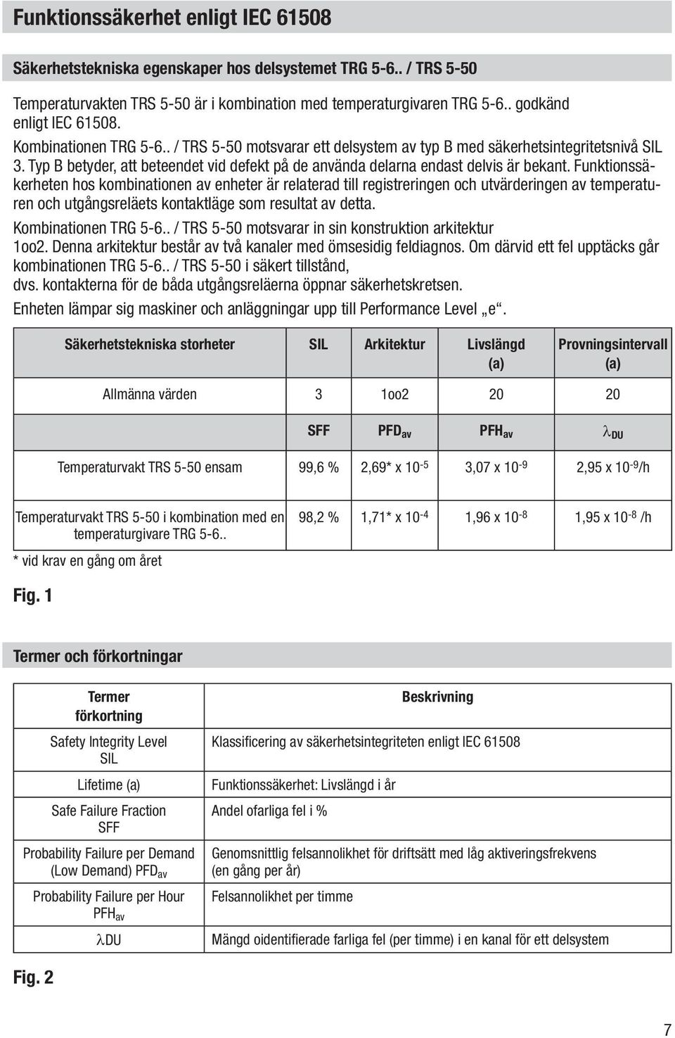 Funktionssäkerheten hos kombinationen av enheter är relaterad till registreringen och utvärderingen av temperaturen och utgångsreläets kontaktläge som resultat av detta. Kombinationen TRG 5-6.