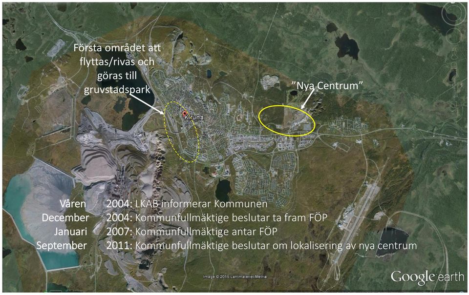 Kommunen 2004: Kommunfullmäktige beslutar ta fram FÖP 2007: