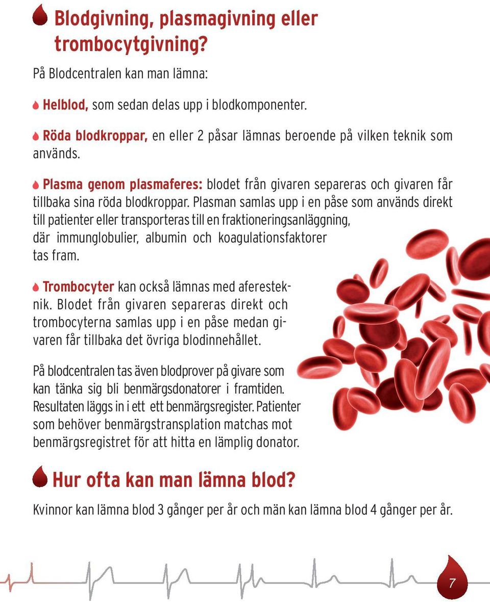 Plasman samlas upp i en påse som används direkt till patienter eller transporteras till en fraktioneringsanläggning, där immunglobulier, albumin och koagulationsfaktorer tas fram.