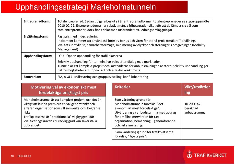 ledningsomläggningar Fast pris med indexreglering.