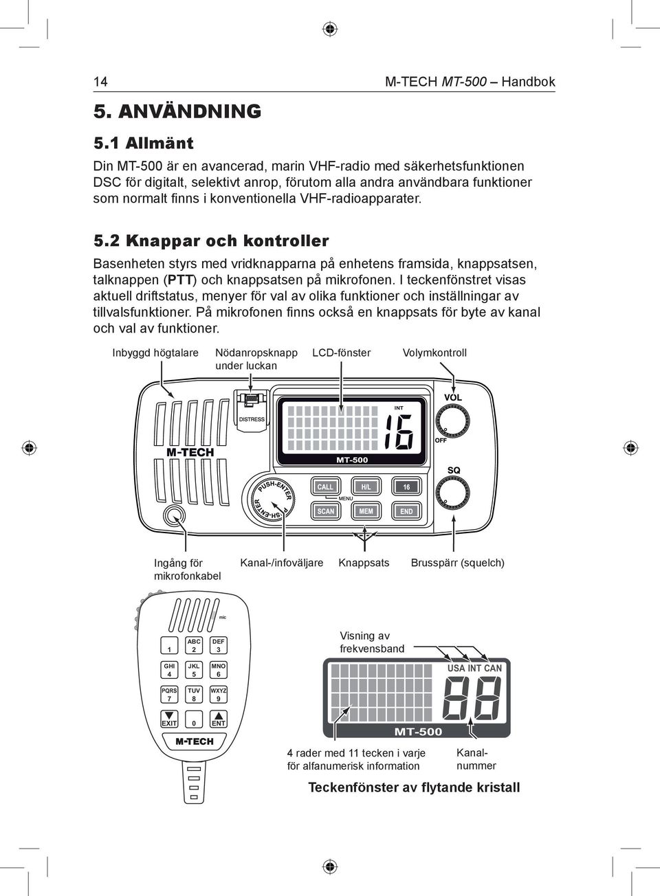 VHF-radioapparater. 5.2 Knappar och kontroller Basenheten styrs med vridknapparna på enhetens framsida, knappsatsen, talknappen (PTT) och knappsatsen på mikrofonen.