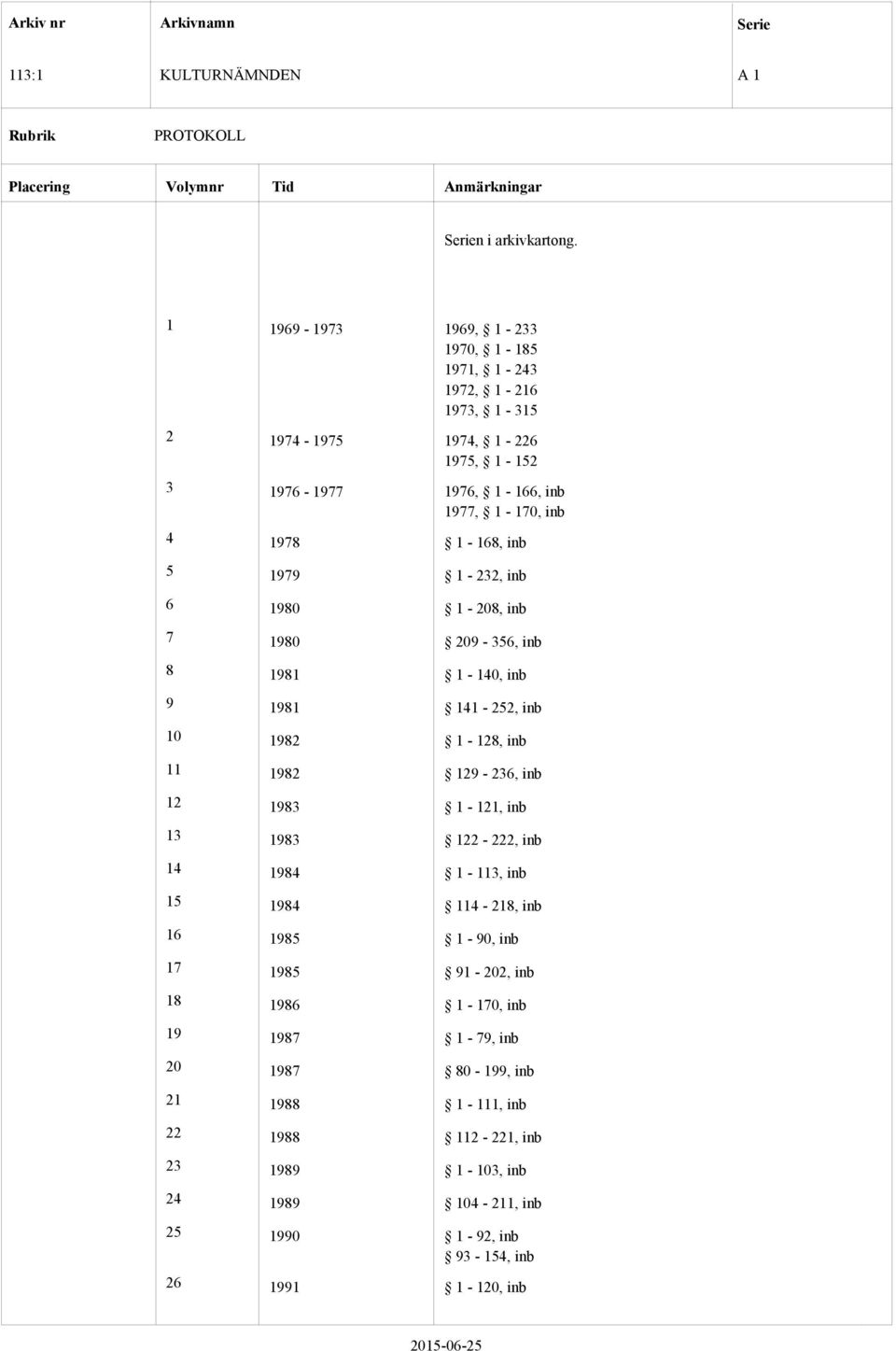 978-68, inb 5 979-232, inb 6 980-208, inb 7 980 209-356, inb 8 98-40, inb 9 98 4-252, inb 0 982-28, inb 982 29-236, inb 2 983-2, inb 3