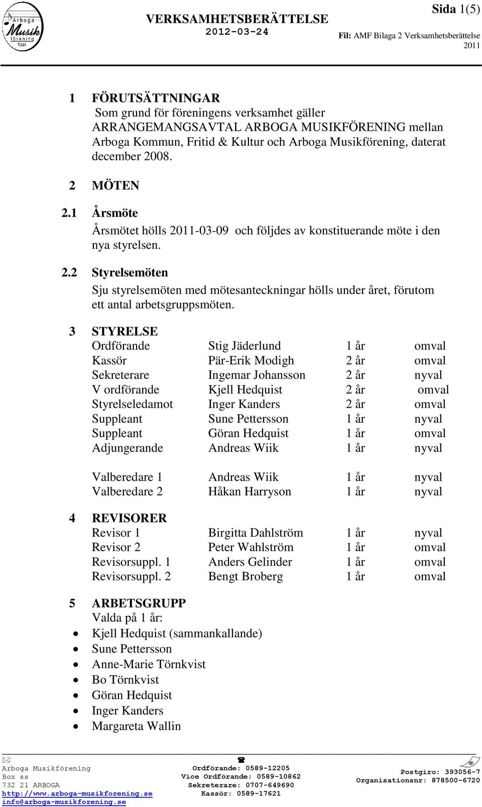 3 STYRELSE Ordförande Stig Jäderlund 1 år omval Kassör Pär-Erik Modigh 2 år omval Sekreterare Ingemar Johansson 2 år nyval V ordförande Kjell Hedquist 2 år omval Styrelseledamot Inger Kanders 2 år