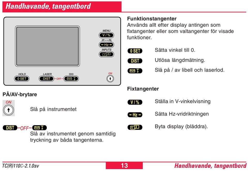 Slå på / av libell och laserlod.