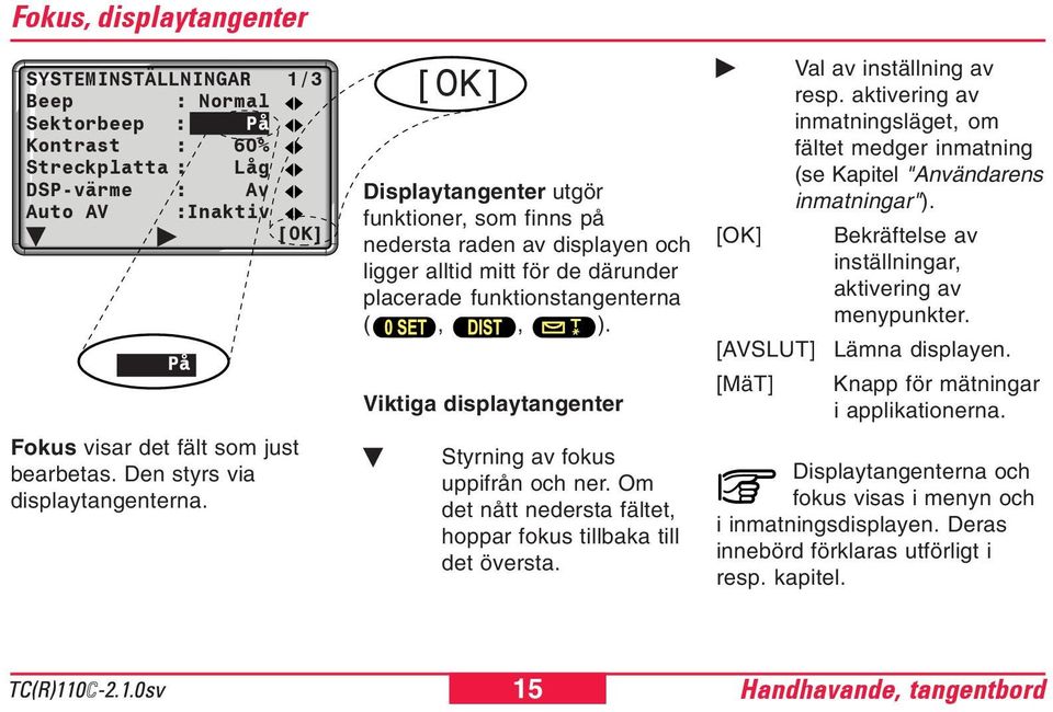 Viktiga displaytangenter Styrning av fokus uppifrån och ner. Om det nått nedersta fältet, hoppar fokus tillbaka till det översta. [OK] [AVSLUT] [MäT] Val av inställning av resp.