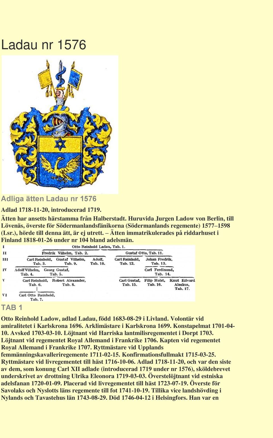 Ätten immatrikulerades på riddarhuset i Finland 1818-01-26 under nr 104 bland adelsmän. TAB 1 Otto Reinhold Ladow, adlad Ladau, född 1683-08-29 i Livland. Volontär vid amiralitetet i Karlskrona 1696.