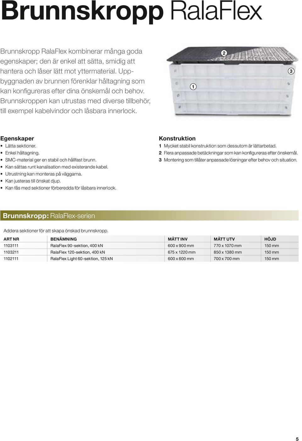 1 2 3 Egenskaper Lätta sektioner. Enkel håltagning. SMC-material ger en stabil och hållfast brunn. Kan sättas runt kanalisation med existerande kabel. Utrustning kan monteras på väggarna.