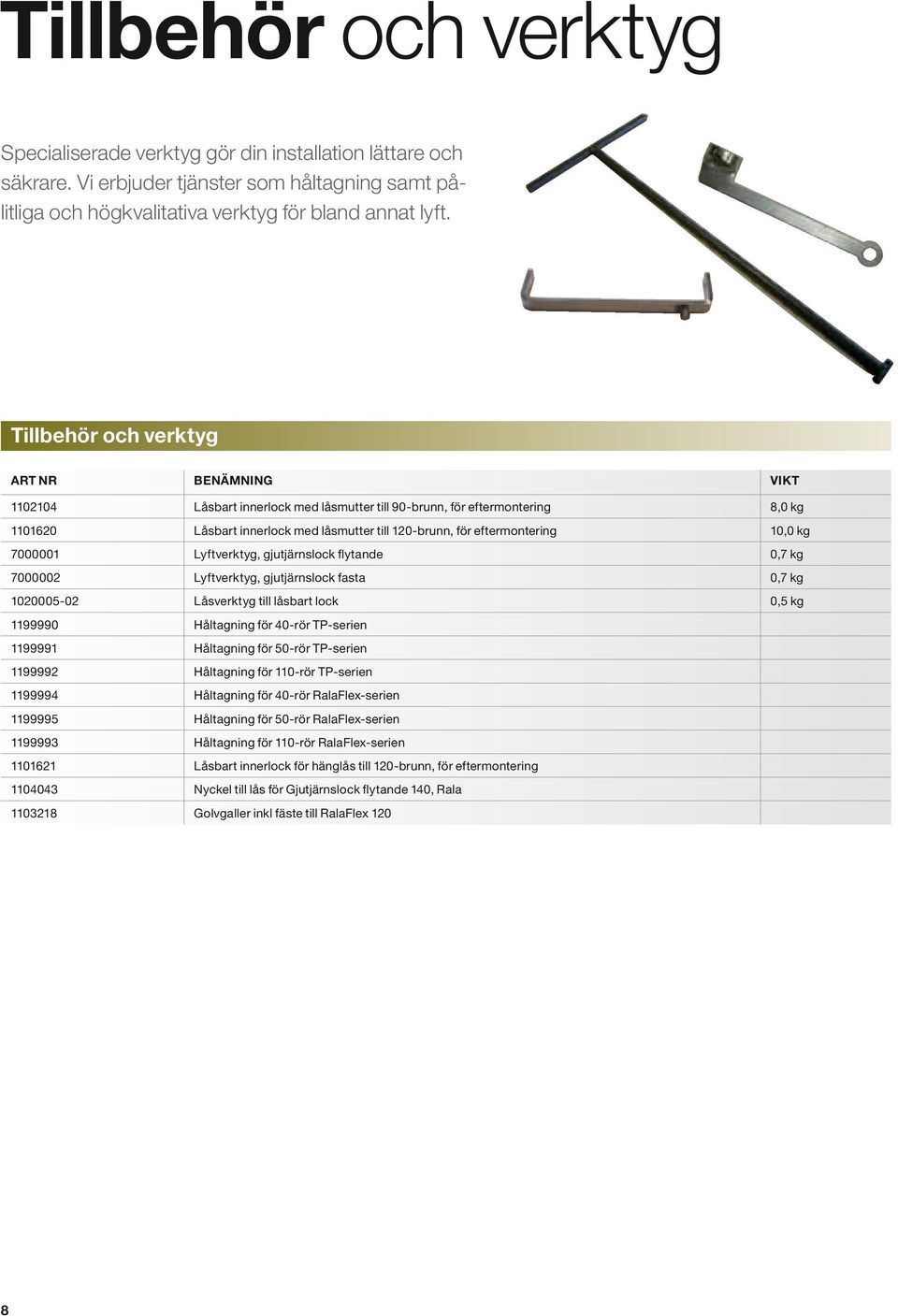 10,0 kg 7000001 Lyftverktyg, gjutjärnslock flytande 0,7 kg 7000002 Lyftverktyg, gjutjärnslock fasta 0,7 kg 1020005-02 Låsverktyg till låsbart lock 0,5 kg 1199990 Håltagning för 40-rör TP-serien