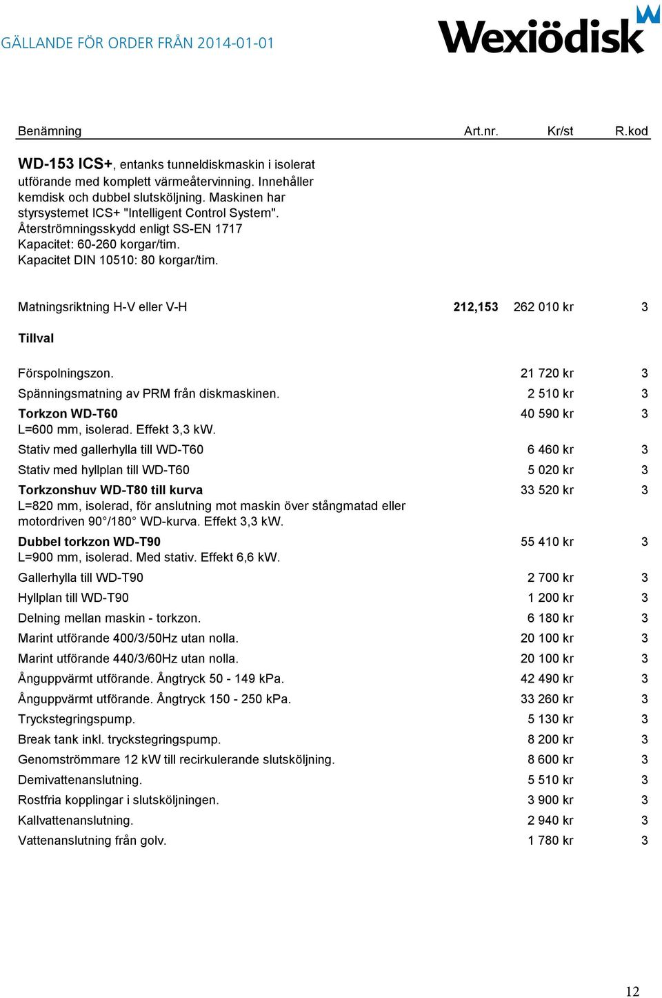 21 720 kr 3 Spänningsmatning av PRM från diskmaskinen. 2 510 kr 3 Torkzon WD-T60 40 590 kr 3 L=600 mm, isolerad. Effekt 3,3 kw.