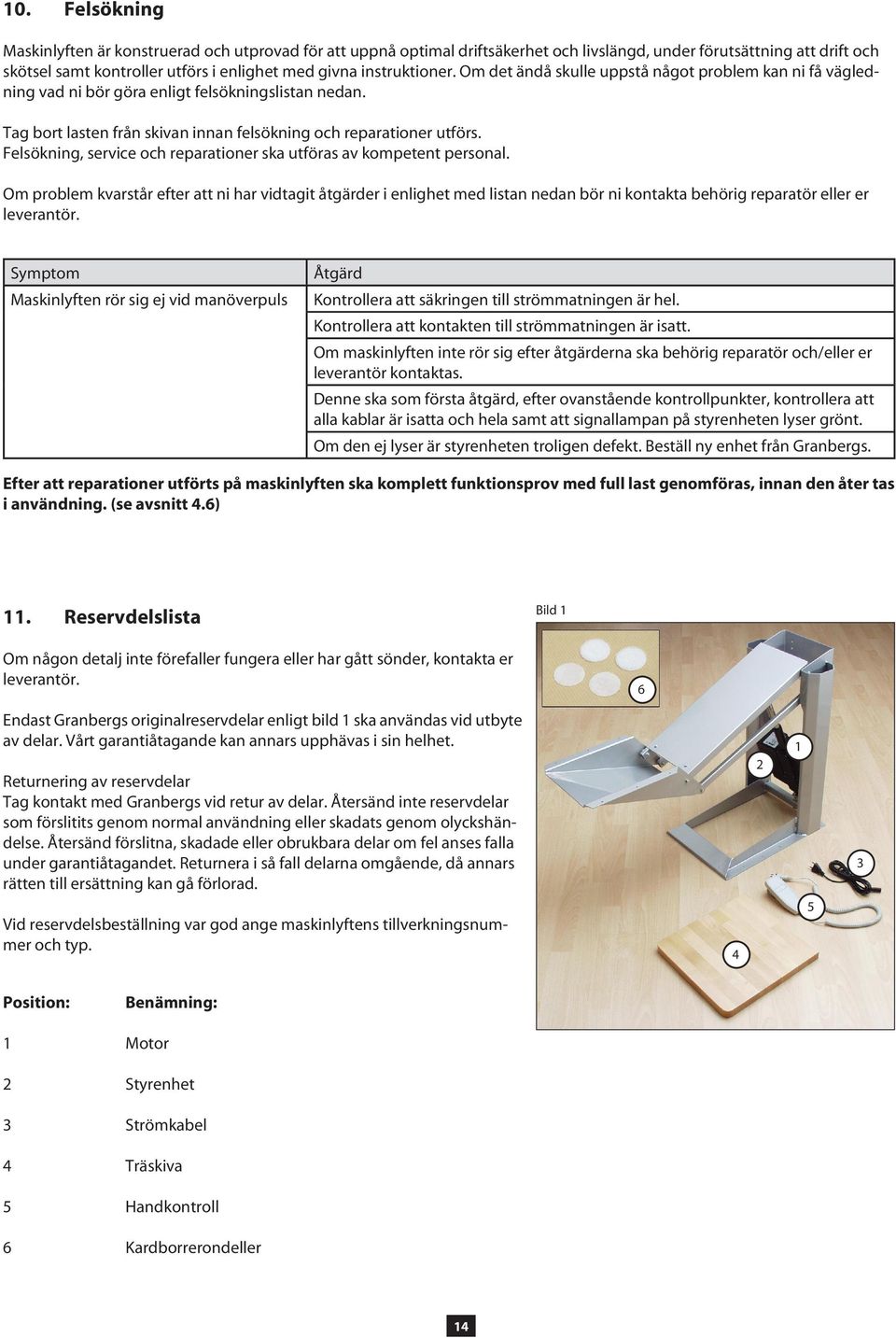 Felsökning, service och reparationer ska utföras av kompetent personal.