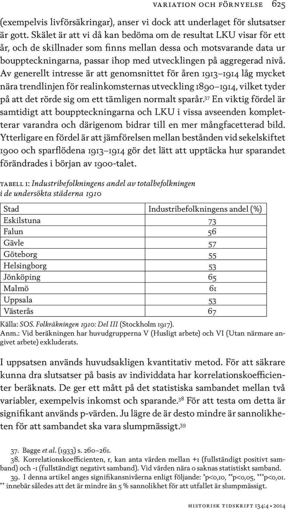 Av generellt intresse är att genomsnittet för åren 1913 1914 låg mycket nära trendlinjen för realinkomsternas utveckling 1890 1914, vilket tyder på att det rörde sig om ett tämligen normalt sparår.