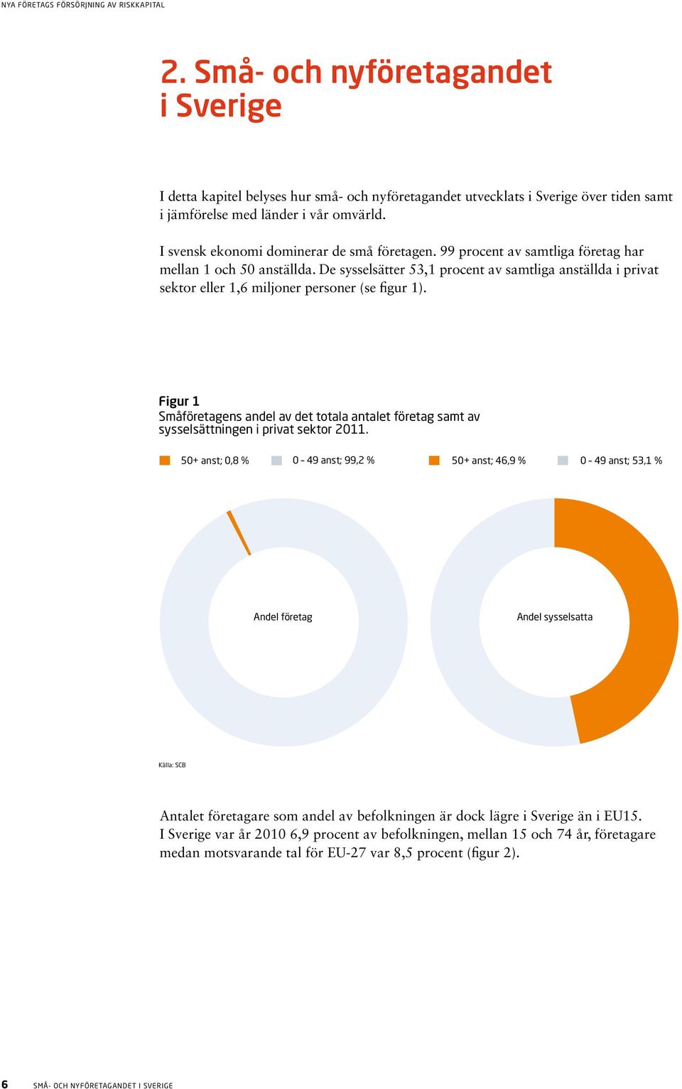 De sysselsätter 53,1 procent av samtliga anställda i privat sektor eller 1,6 miljoner personer (se figur 1).