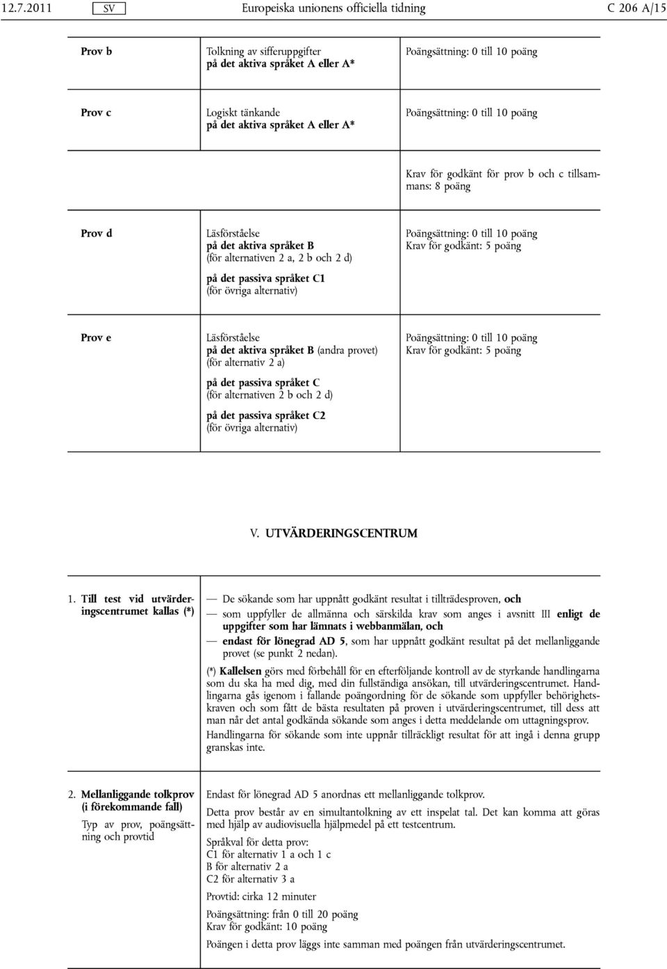 passiva språket C1 (för övriga alternativ) Poängsättning: 0 till 10 poäng Krav för godkänt: 5 poäng Prov e Läsförståelse på det aktiva språket B (andra provet) (för alternativ 2 a) på det passiva