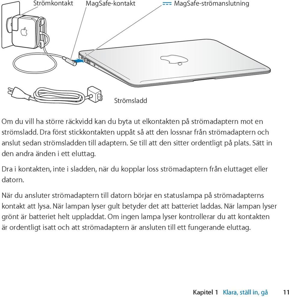 Dra i kontakten, inte i sladden, när du kopplar loss strömadaptern från eluttaget eller datorn. När du ansluter strömadaptern till datorn börjar en statuslampa på strömadapterns kontakt att lysa.