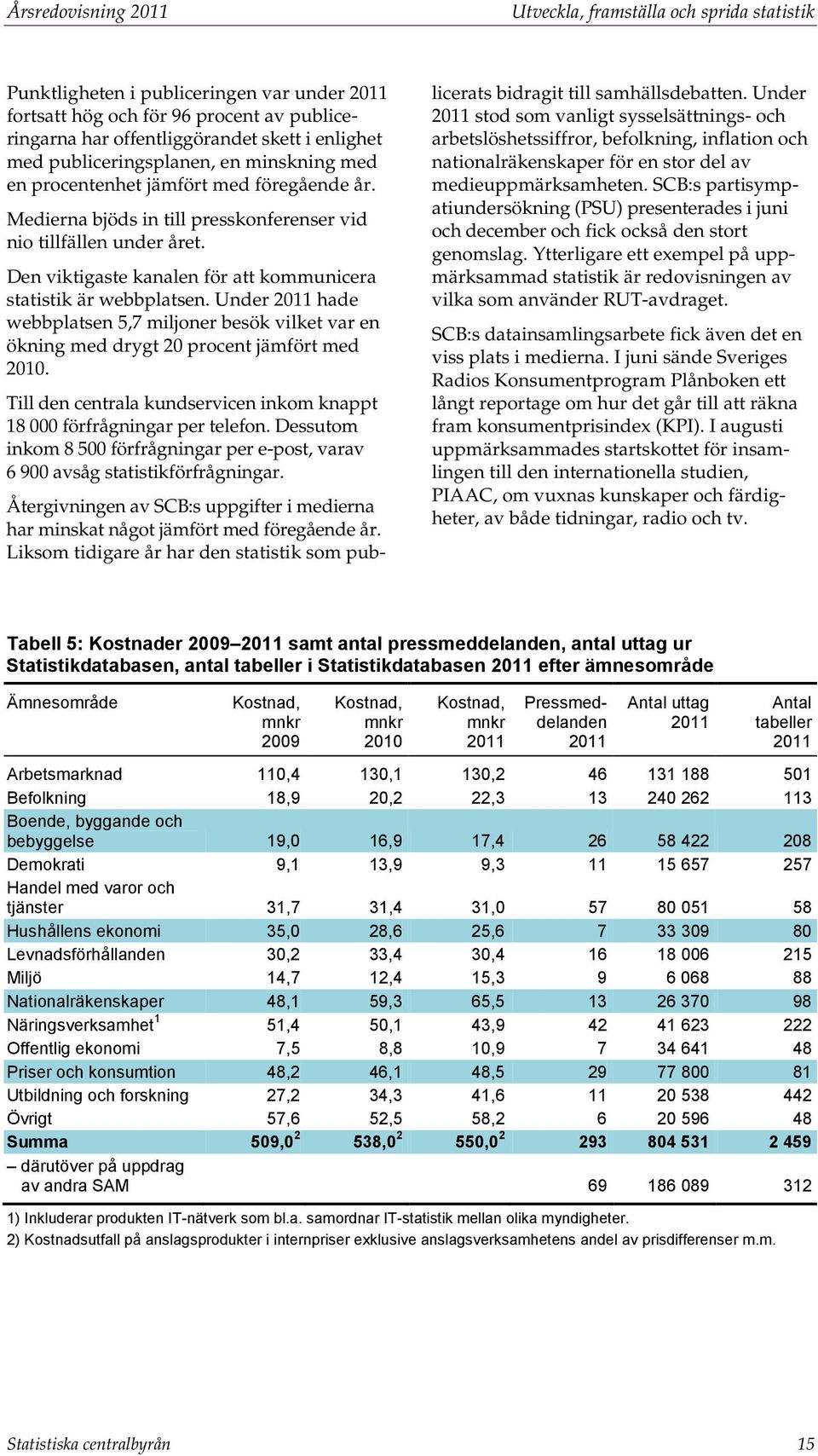 Den viktigaste kanalen för att kommunicera statistik är webbplatsen. Under 2011 hade webbplatsen 5,7 miljoner besök vilket var en ökning med drygt 20 procent jämfört med 2010.