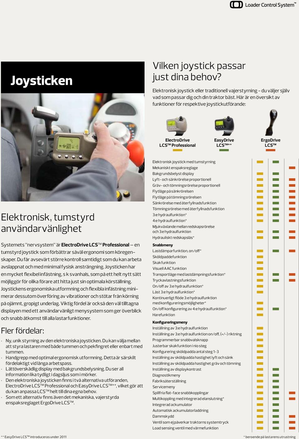 är ElectroDrive LCS TM Professional en tumstyrd joystick som förbättrar såväl ergonomi som köregenskaper.