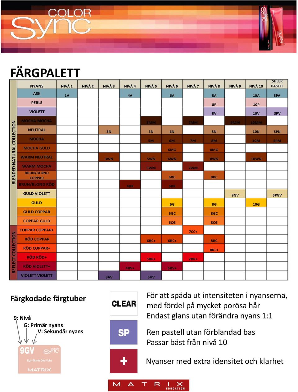 COPPAR 6BC 8BC BRUN/BLOND RÖD 4BR 6BR GULD VIOLETT 9GV SPGV GULD 6G 8G 10G GULD COPPAR 6GC 8GC COPPAR GULD 6CG 8CG COPPAR COPPAR+ 7CC+ RÖD COPPAR 6RC+ 6RC+ 8RC RÖD COPPAR+ 8RC+ RÖD RÖD+ 5RR+ 7RR+ RÖD