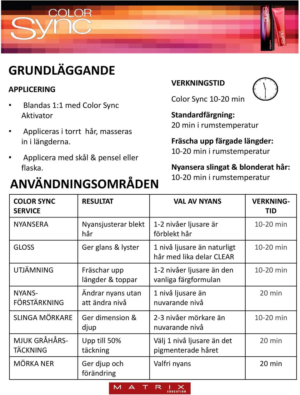 blonderat hår: 10-20 min i rumstemperatur RESULTAT VAL AV NYANS VERKNING- TID Nyansjusterar blekt hår 1-2 nivåer ljusare är förblekt hår GLOSS Ger glans & lyster 1 nivå ljusare än naturligt hår med