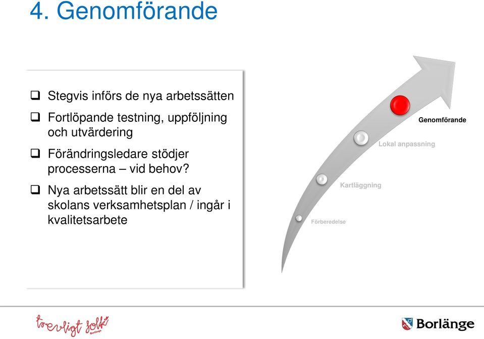 processerna vid behov?