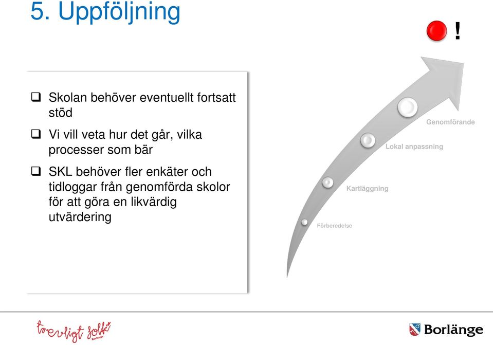 vilka processer som bär SKL behöver fler enkäter och tidloggar