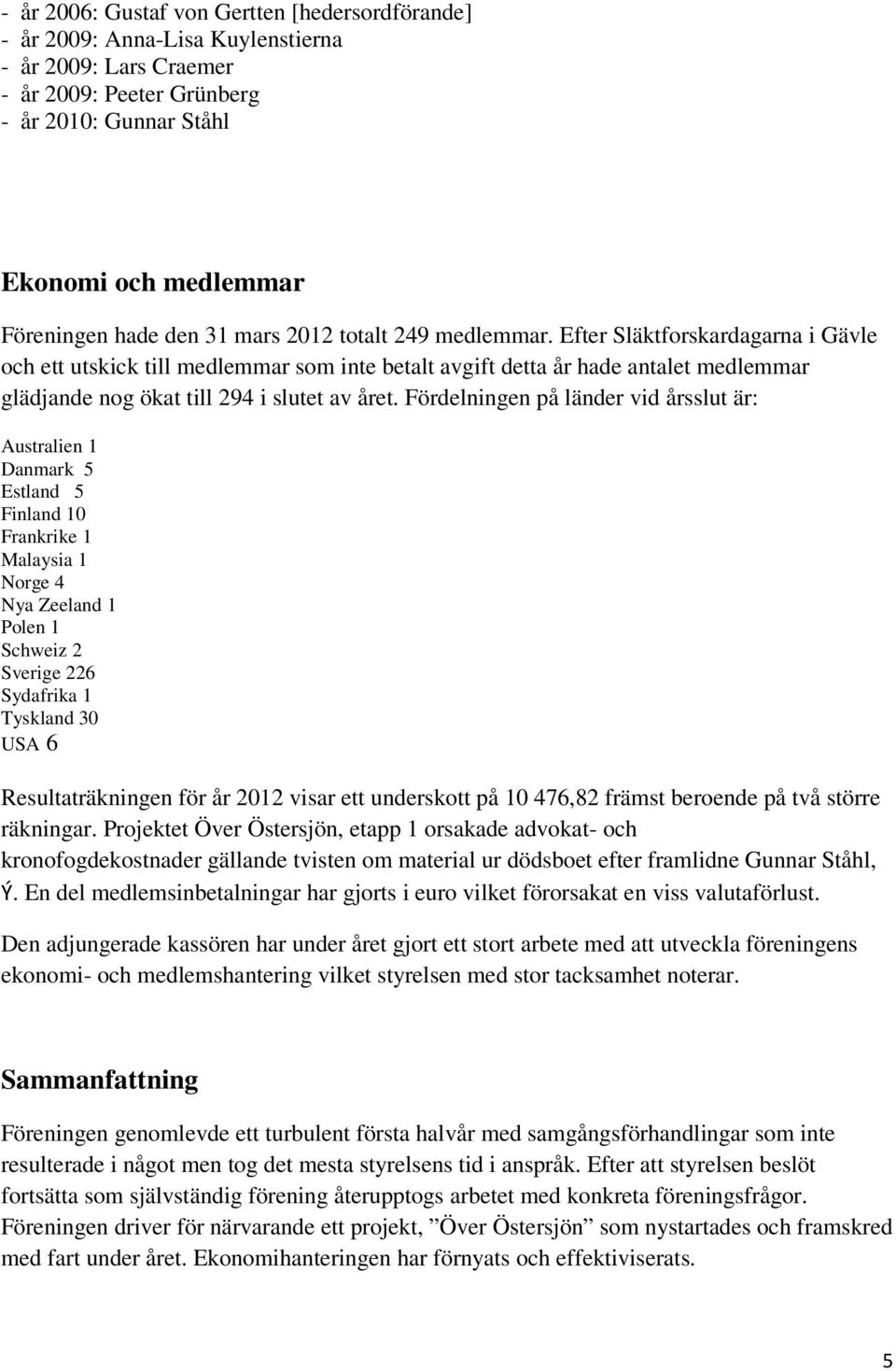 Efter Släktforskardagarna i Gävle och ett utskick till medlemmar som inte betalt avgift detta år hade antalet medlemmar glädjande nog ökat till 294 i slutet av året.