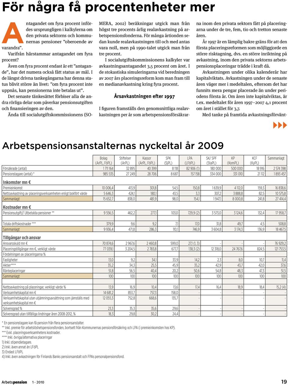 I de längst drivna tankegångarna har denna status blivit större än livet: om fyra procent inte uppnås, kan pensionerna inte betalas ut.