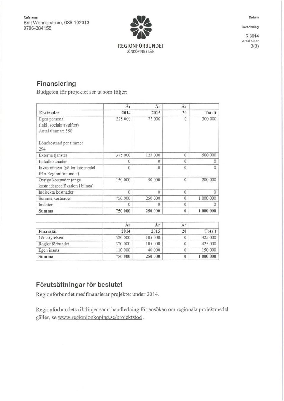 . sciala avgifter) Antal timmar: 850 Lönekstnad per timme: 294 Externa tjänster 375 000 125 000 Lkalkstnader Investeringar (gäller inte medel från Reginförbundct) Ovriga kstnader (ange 150 000 50 000