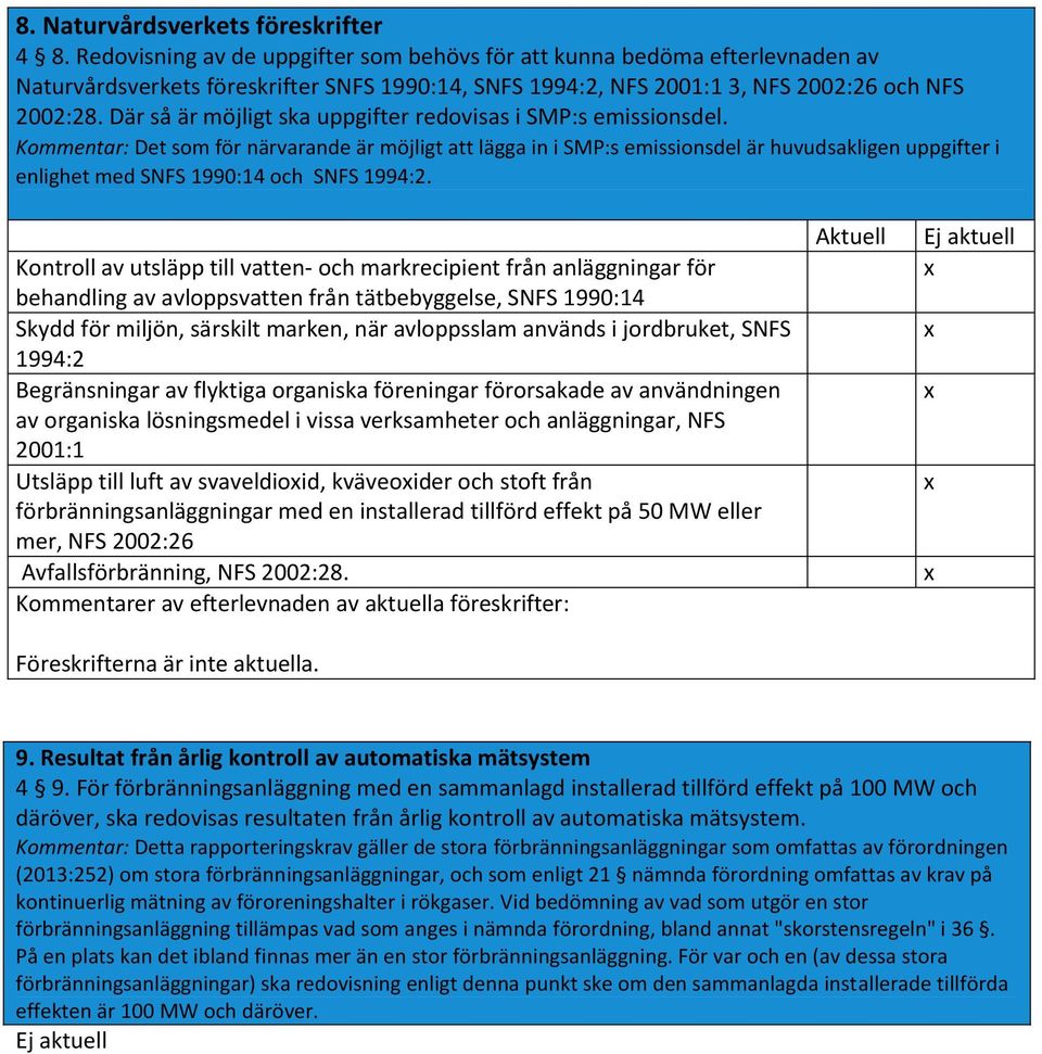 Där så är möjligt ska uppgifter redovisas i SMP:s emissionsdel.