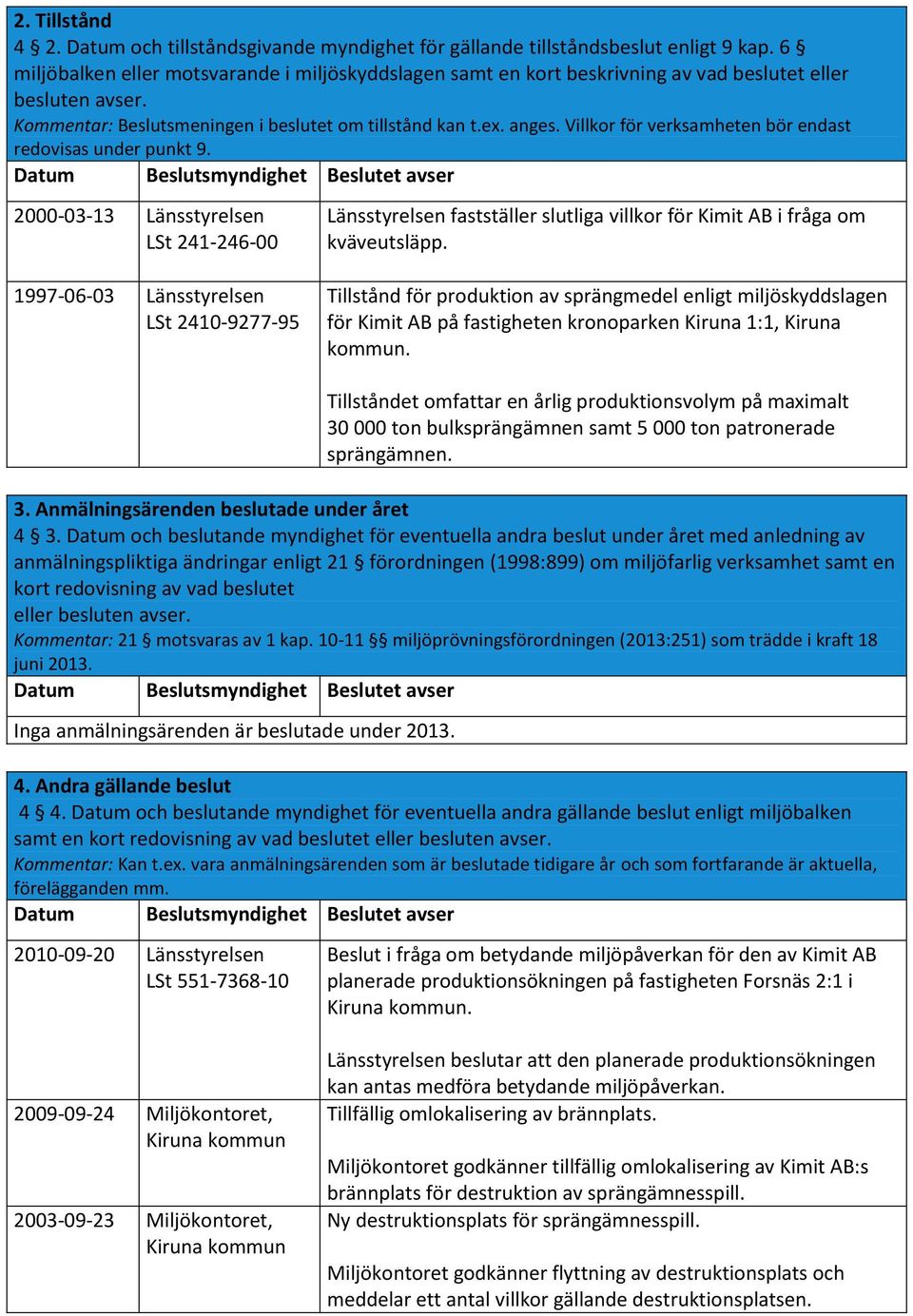 Villkor för verksamheten bör endast redovisas under punkt 9.