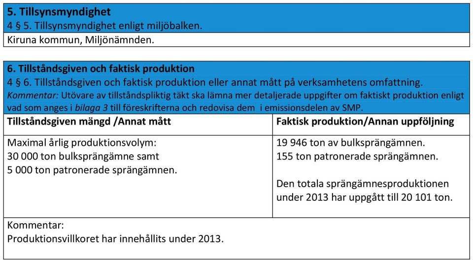 Kommentar: Utövare av tillståndspliktig täkt ska lämna mer detaljerade uppgifter om faktiskt produktion enligt vad som anges i bilaga 3 till föreskrifterna och redovisa dem i emissionsdelen av SMP.