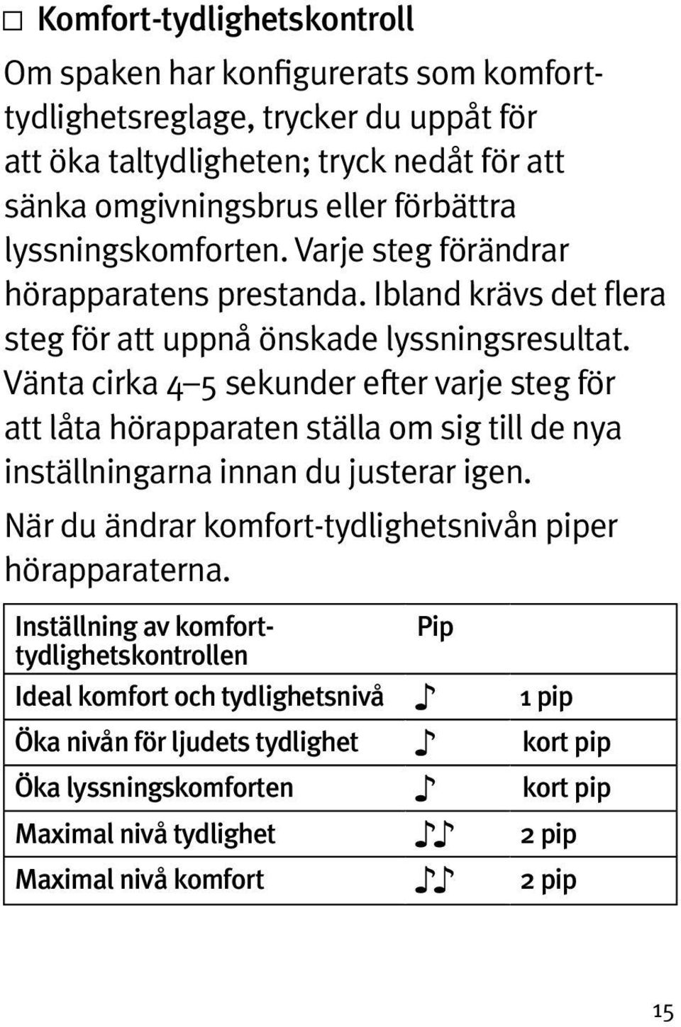 Vänta cirka 4 5 sekunder efter varje steg för att låta hörapparaten ställa om sig till de nya inställningarna innan du justerar igen.